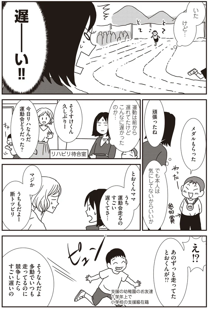 こんなに遅かったのか…