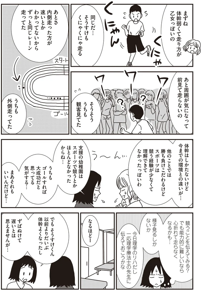 くにゃくにゃ走る