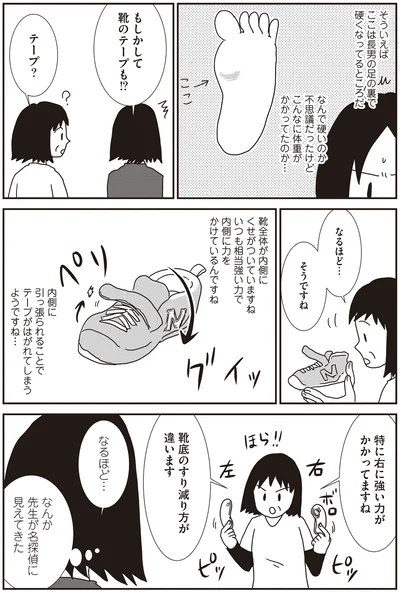 特に右に強い力がかかってますね