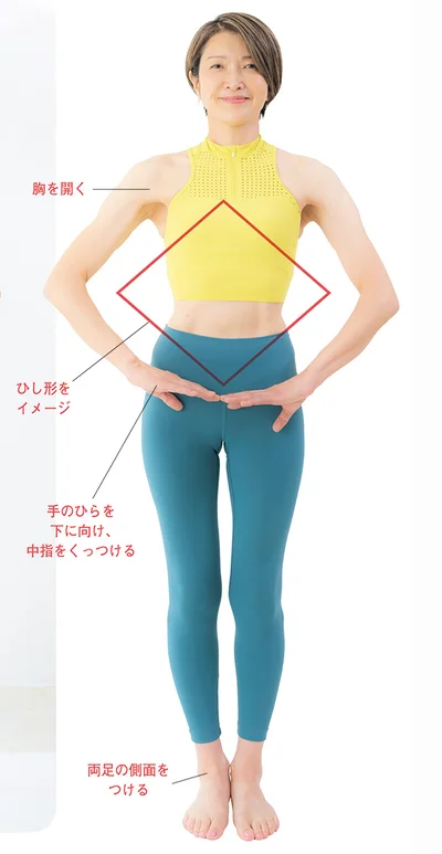 足の側面をくっつけて立ち手を恥骨に