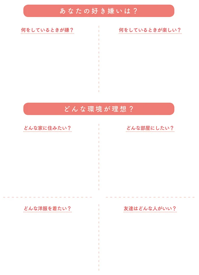 あなたの好き嫌いは？どんな環境が理想？