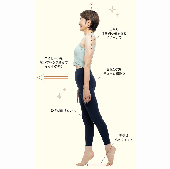 うれしい効果をプラス！ 筋肉を目覚めさせる「美力アップウォーキング」／ポジティブウォーキング!!（6）