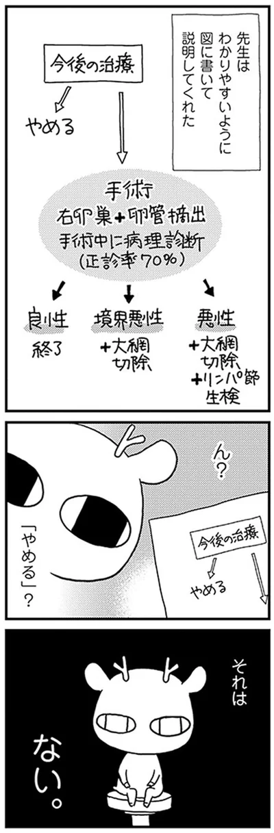 それはない。