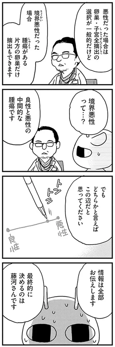 情報は全部お伝えします