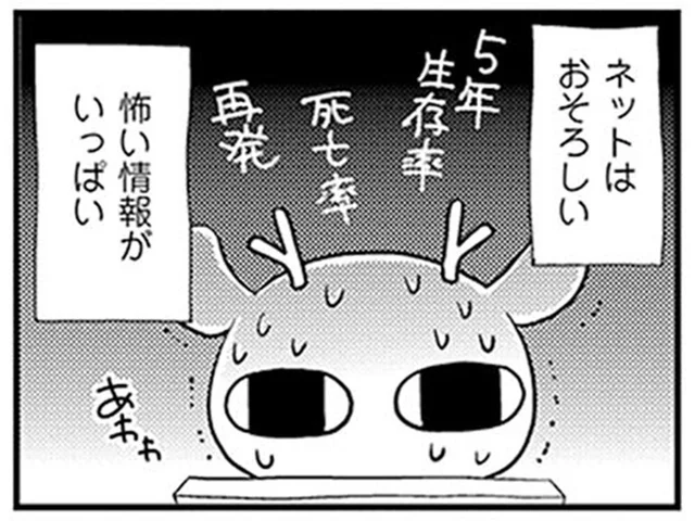 「卵巣ガン」の可能性を告知された漫画家。たまらずネット検索するも、恐ろしい情報ばかりで／元気になるシカ！（5）