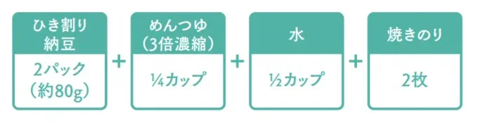 納豆つゆの配合/ひき割り納豆2パック+めんつゆ(3倍濃縮)1/4カップ+水1/2カップ+焼きのり2枚
