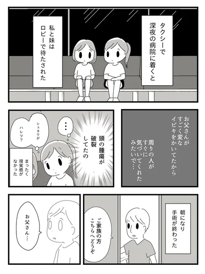 朝になり手術が終わった