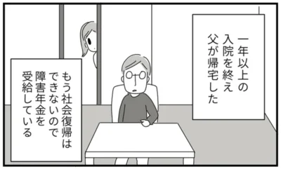  父は障害年金を受給して
