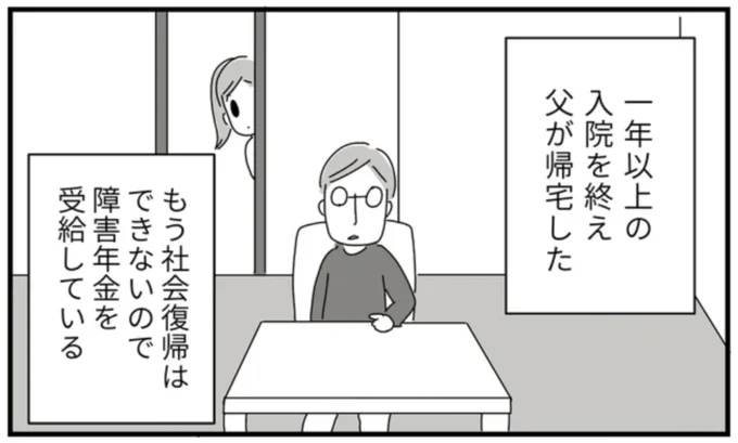  父は障害年金を受給して