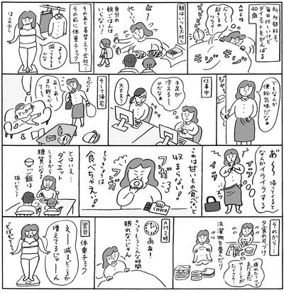 なんでやせないの？私の体、どうなってる？