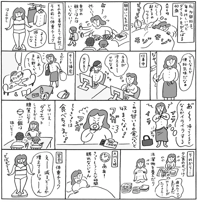 なんでやせないの?私の体、どうなってる?