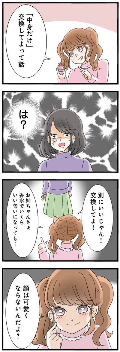 顔は可愛くならないんだよ？