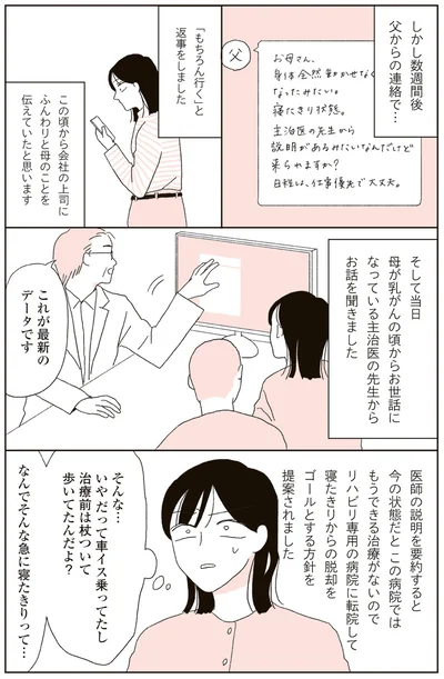 『20代、親を看取る。』より