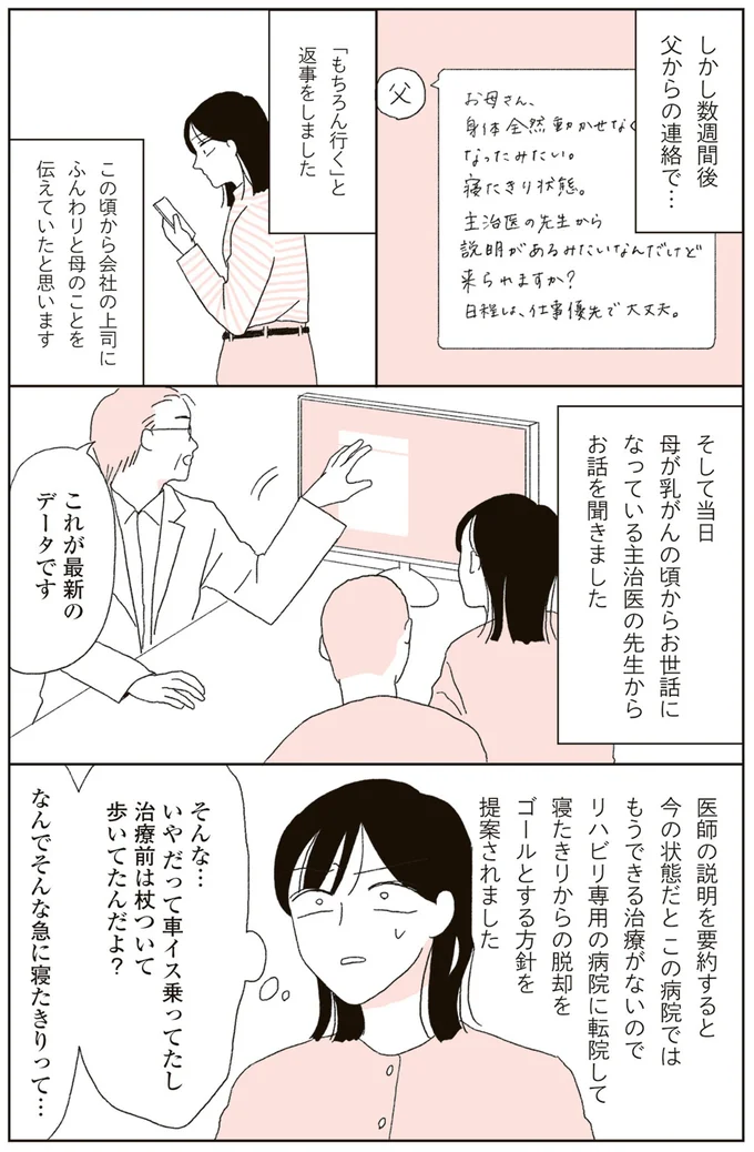『20代、親を看取る。』より