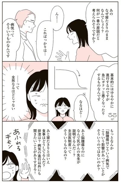 『20代、親を看取る。』より