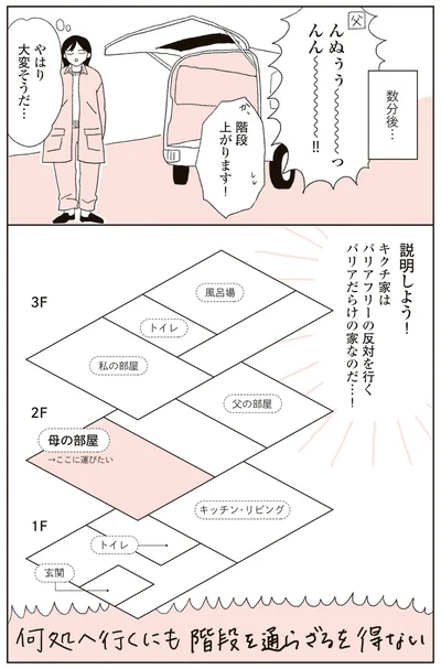 『20代、親を看取る。』より