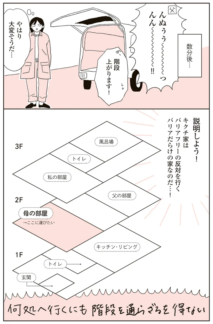 『20代、親を看取る。』より