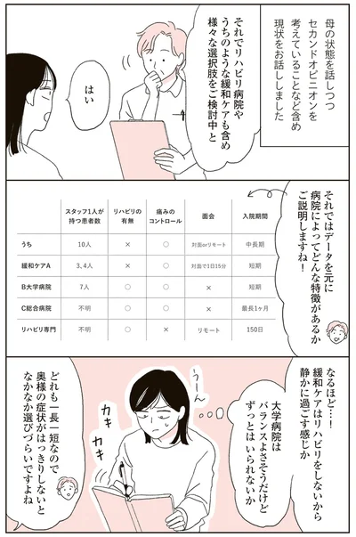 どれも一長一短