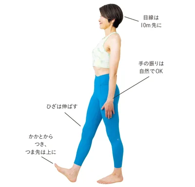 一歩踏み出し、かかとから着地する