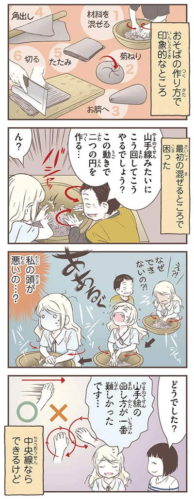 『北欧女子オーサが見つけた日本の不思議3』より