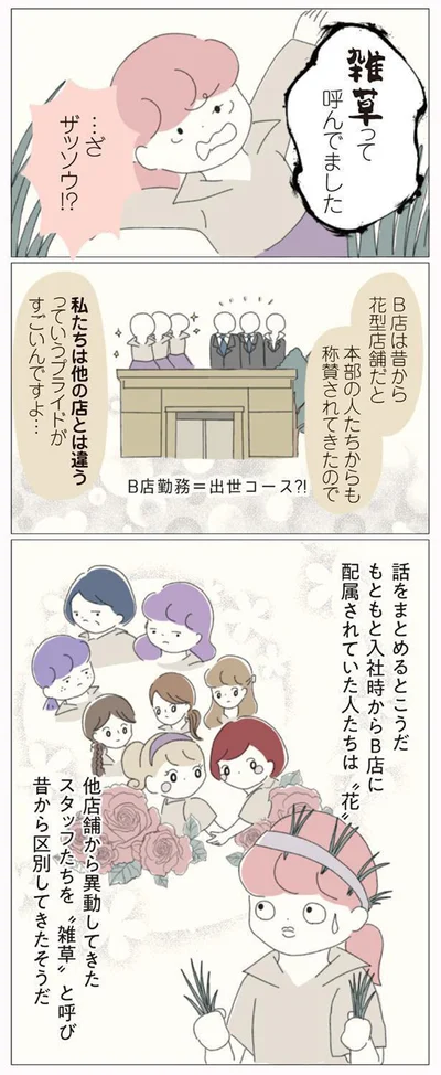 話をまとめると…