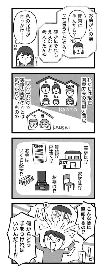 何からどう手をつければいいんだ！？