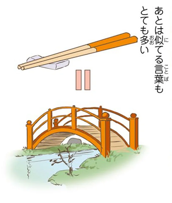 似てる言葉もとても多い