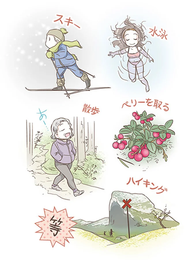 私有地で何をしても大丈夫