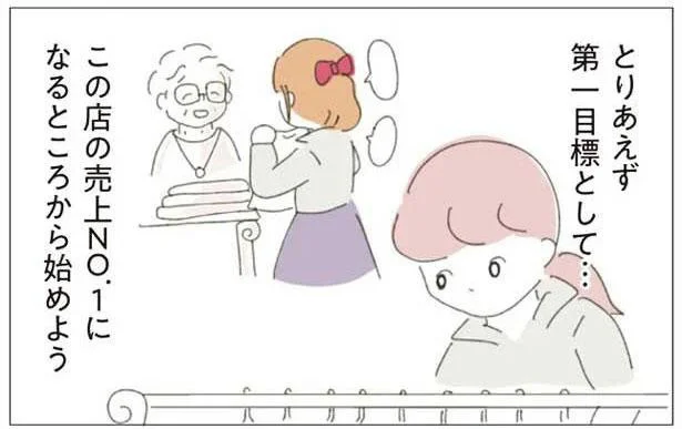 とりあえず第一目標として…