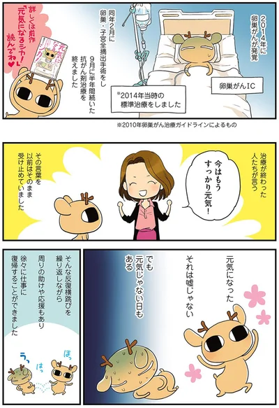 元気になった　それは嘘じゃない