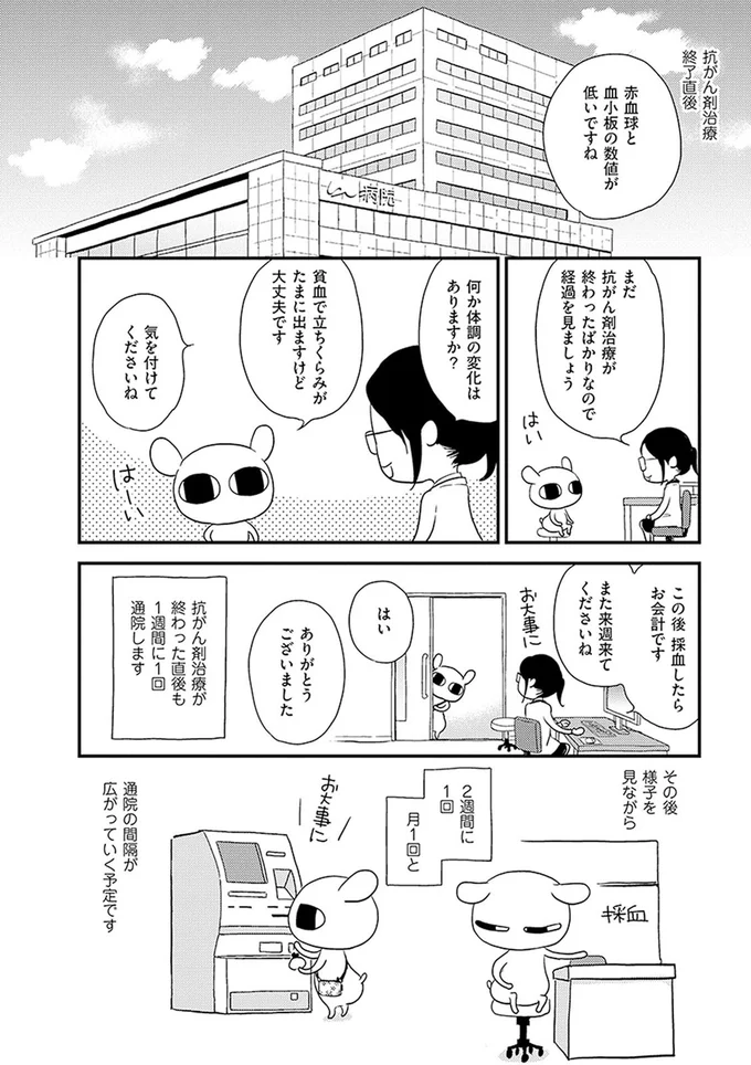 何か体調の変化はありますか？
