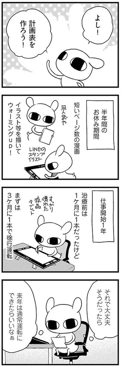 『元気になるシカ！2 ひとり暮らし闘病中、仕事復帰しました』より