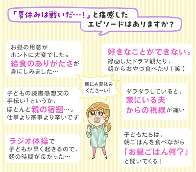夏休みは戦いだ～！