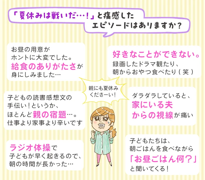 夏休みは戦いだ~!