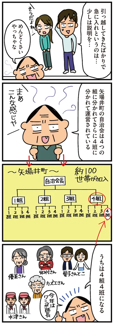 引っ越してきたばかりで急に入れというのは…