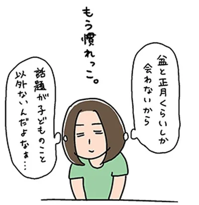 盆と正月くらいしか会わないから
