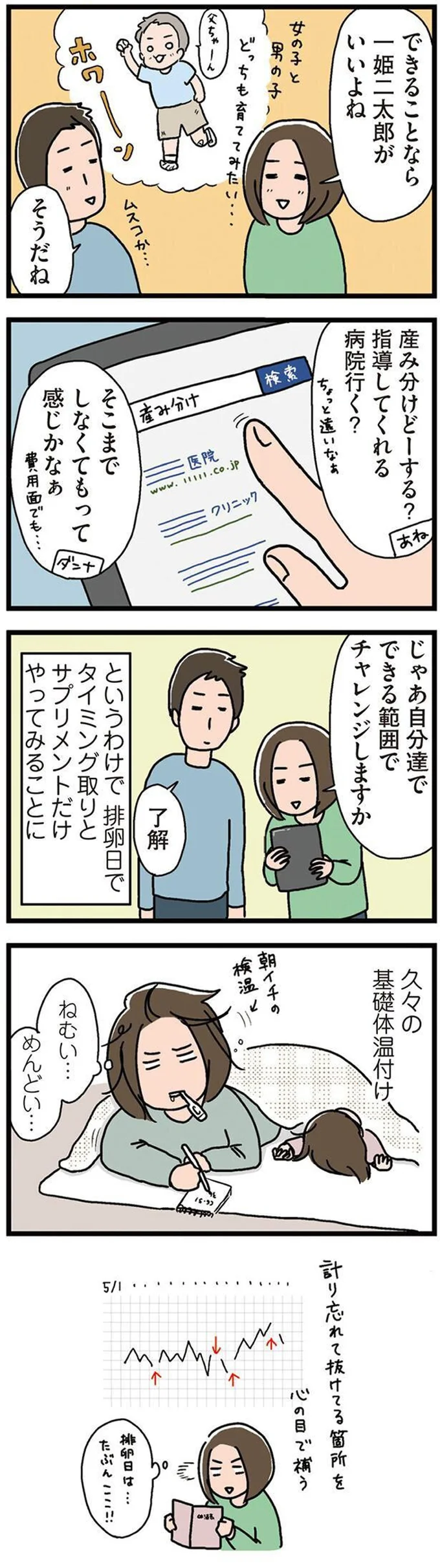 産み分けどーする?