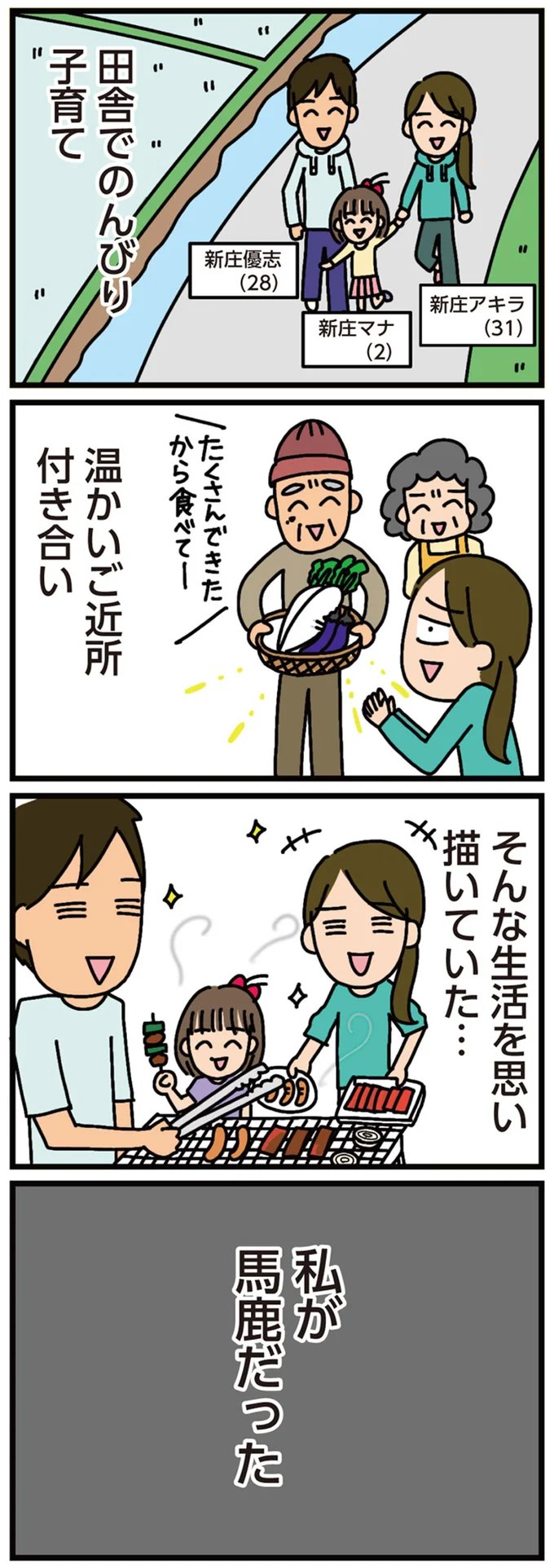 私が馬鹿だった