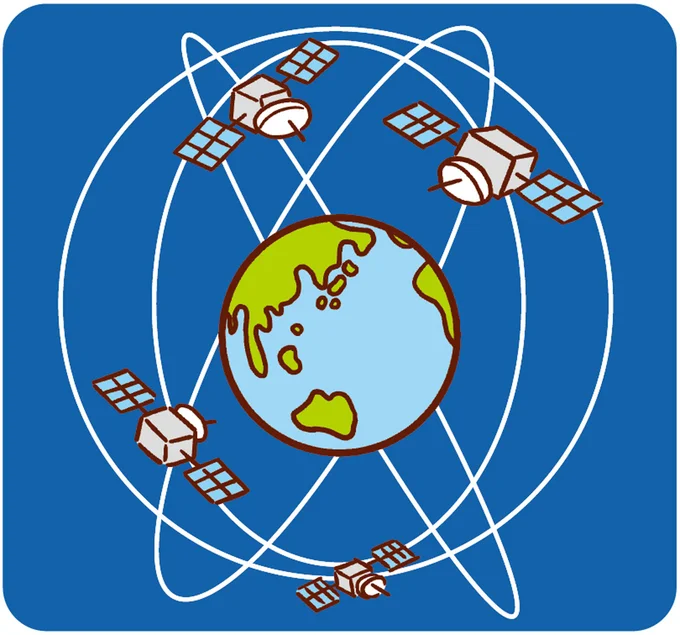 GPS衛星の軌道（イメージ）