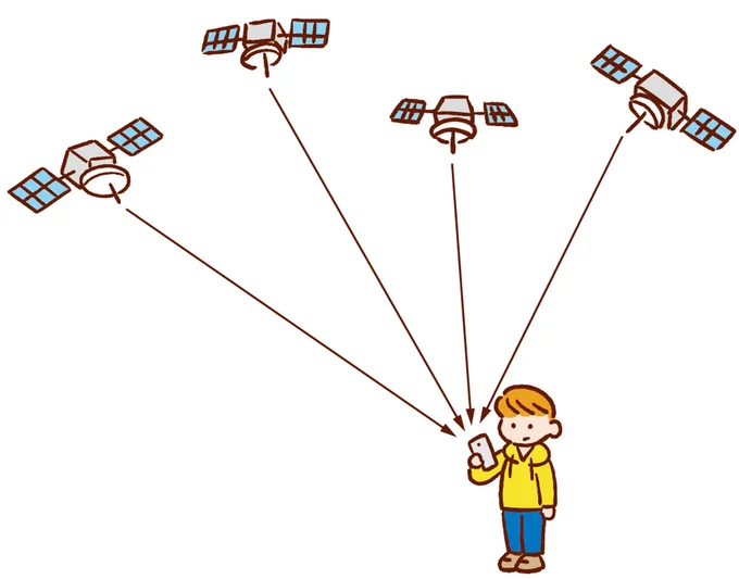 常時電波を発信しながら地球のまわりを回っている
