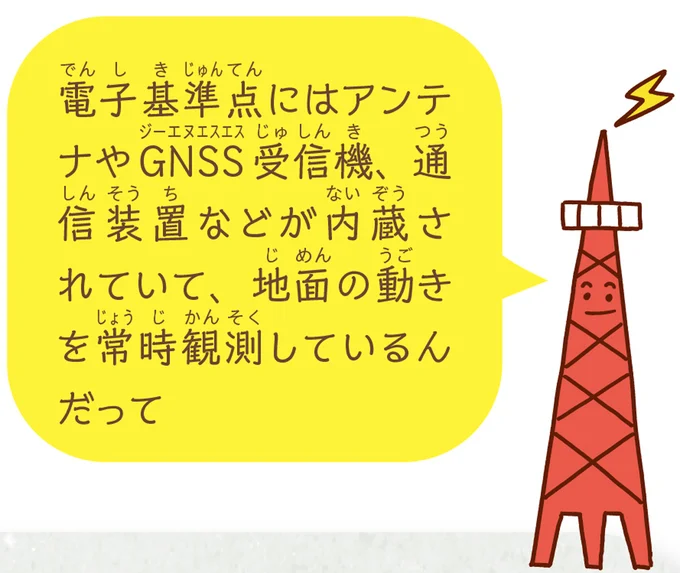 電子基準点にはアンテナやGNSS受信機、通信装置などが内蔵されている
