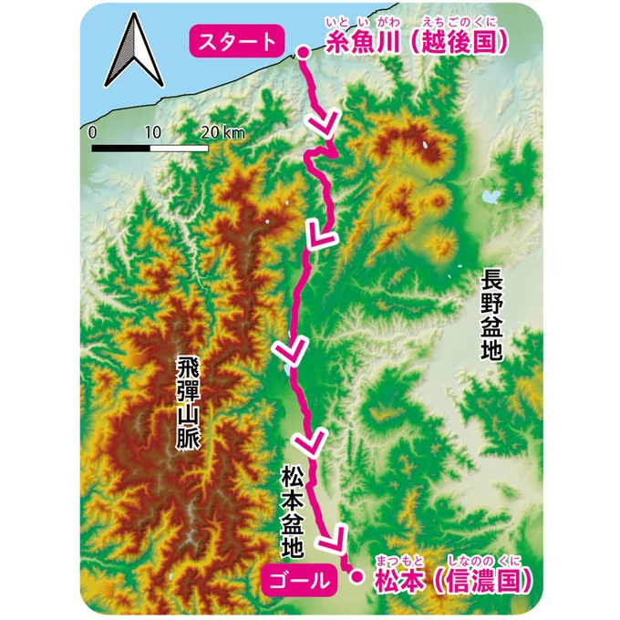 糸魚川-静岡構造線の断層に沿ってできた塩の道