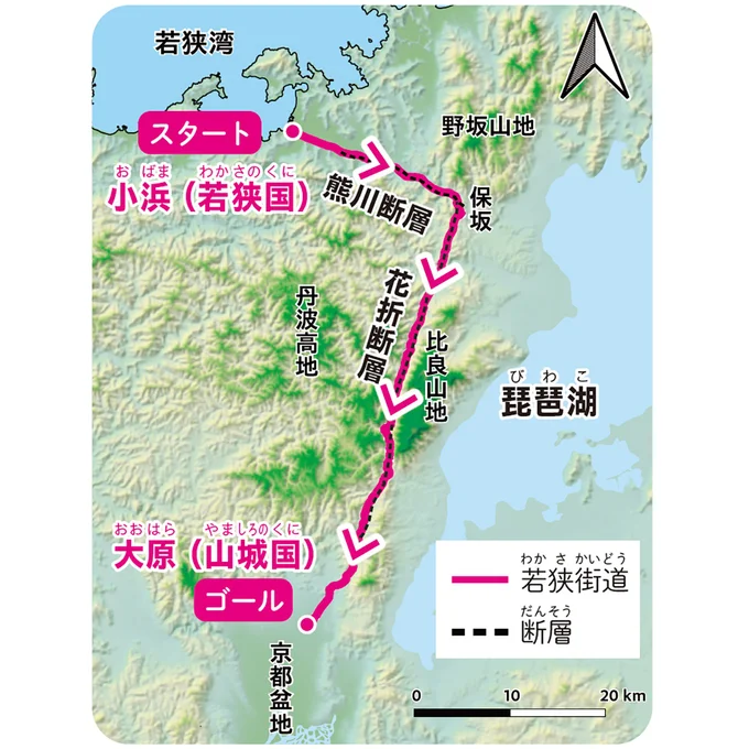若狭街道