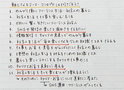 ジャンルを組み合わせて、テーマやコンセプトを書き出したページ