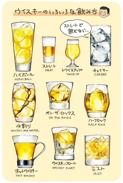 ウイスキーのいろいろな飲み方