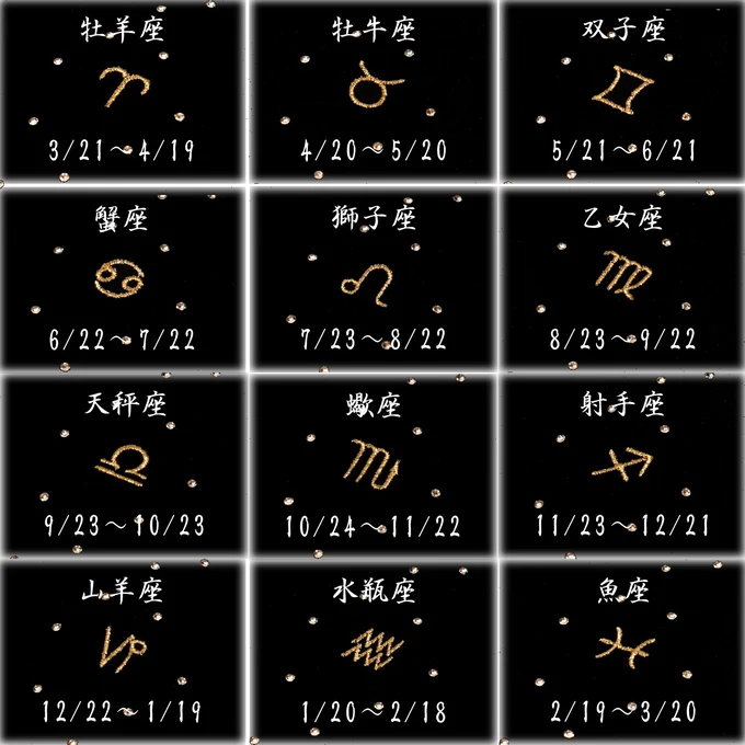 12星座別の週間の運勢は？