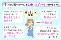 夏休みまで1か月！合言葉は「テキトーでいい！」子育て世代の"夏休み"調査【レタスクラブ もやもや総研】