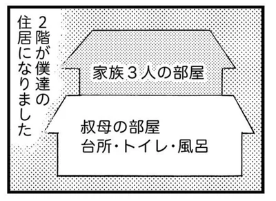 父の実家で叔母が一人暮らししていた場所へ引っ越した