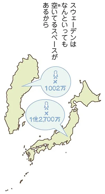 『北欧女子オーサが見つけた日本の不思議4』より
