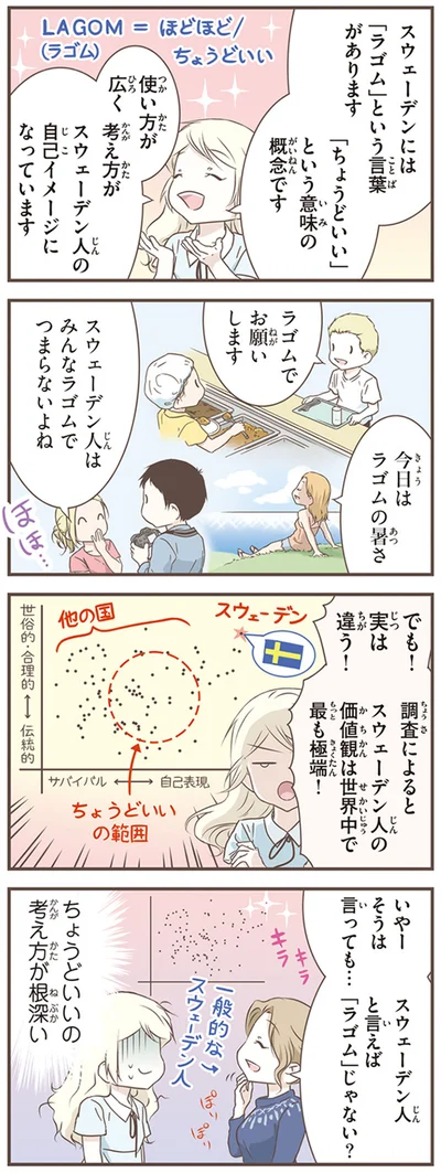 『北欧女子オーサが見つけた日本の不思議5』より